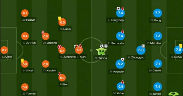 萨索洛中场核心梅开二度主宰比赛节奏  萨索洛中场核心梅开二度主宰比赛节奏